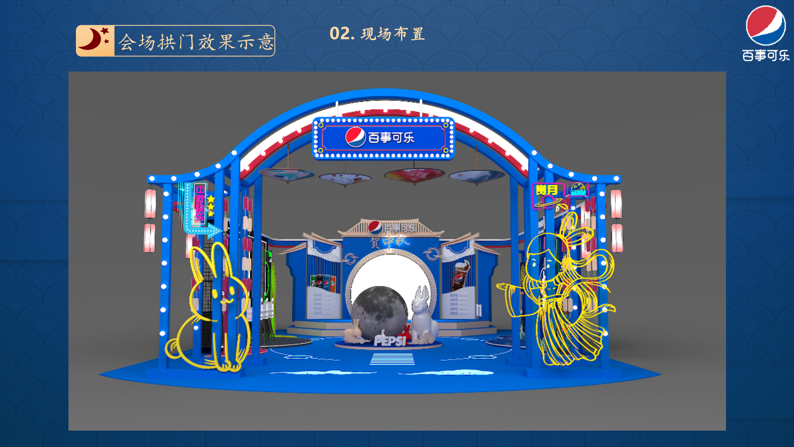 百事中秋嘉年华路演巡展活动策划方案.pptx_第7页