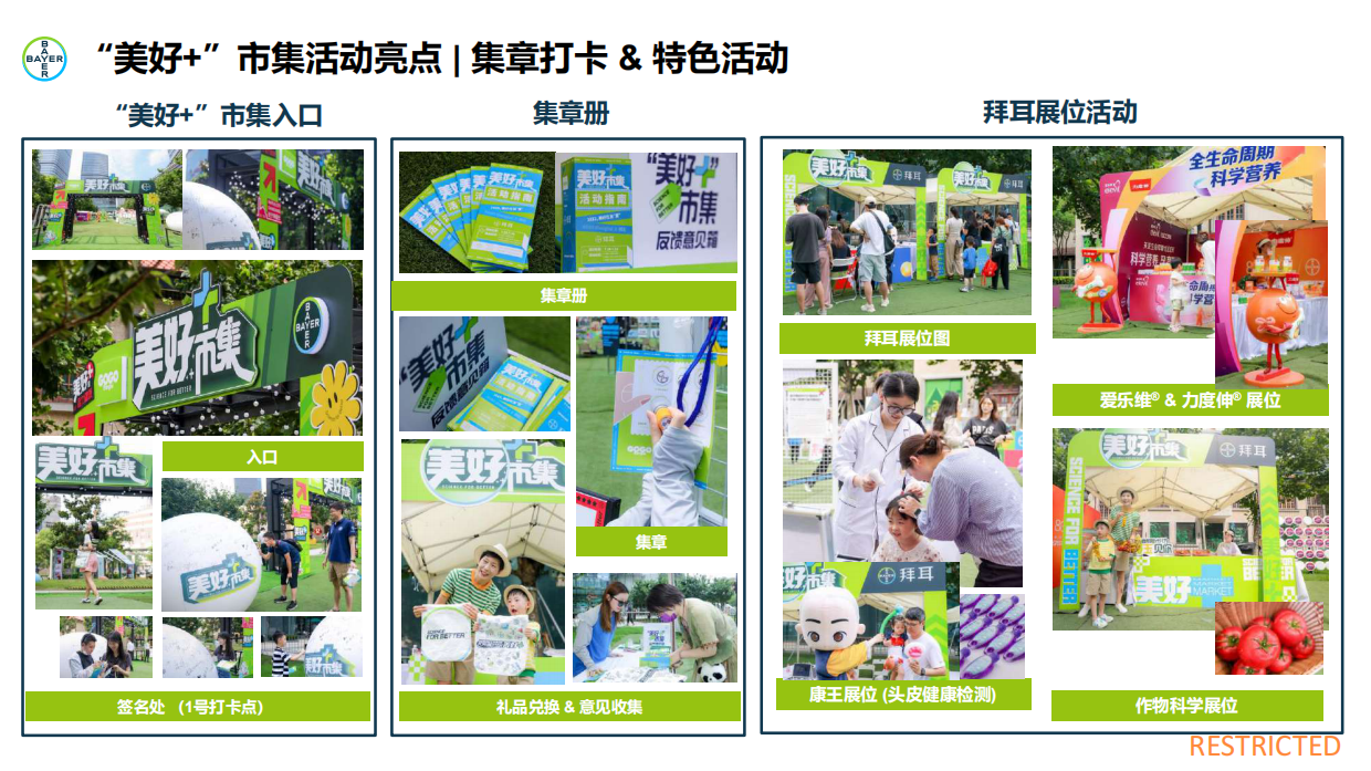拜耳中国“美好+”市集，开创健康科普新范式.pdf_第6页