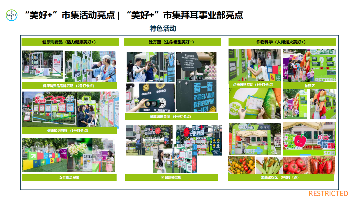 拜耳中国“美好+”市集，开创健康科普新范式.pdf_第7页