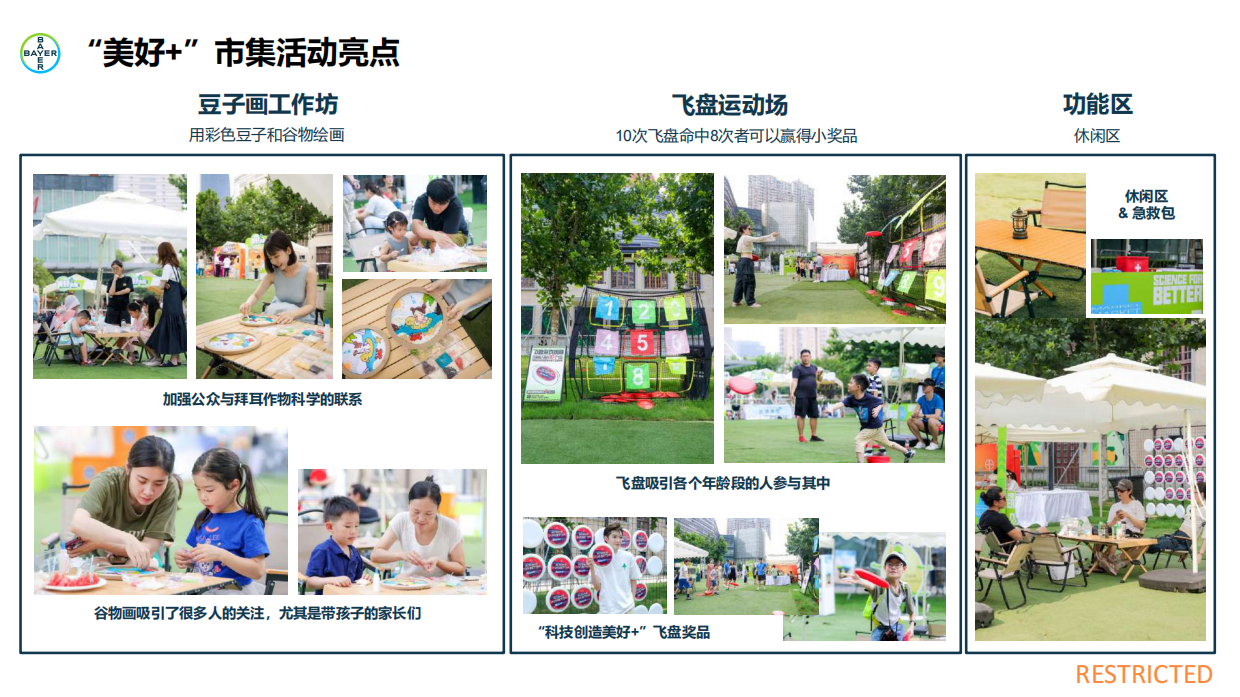 拜耳中国“美好+”市集，开创健康科普新范式.pdf_第9页