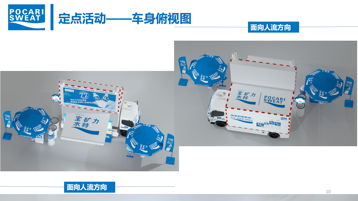 宝矿力水特小篷车路演活动设计方案.pdf_第10页