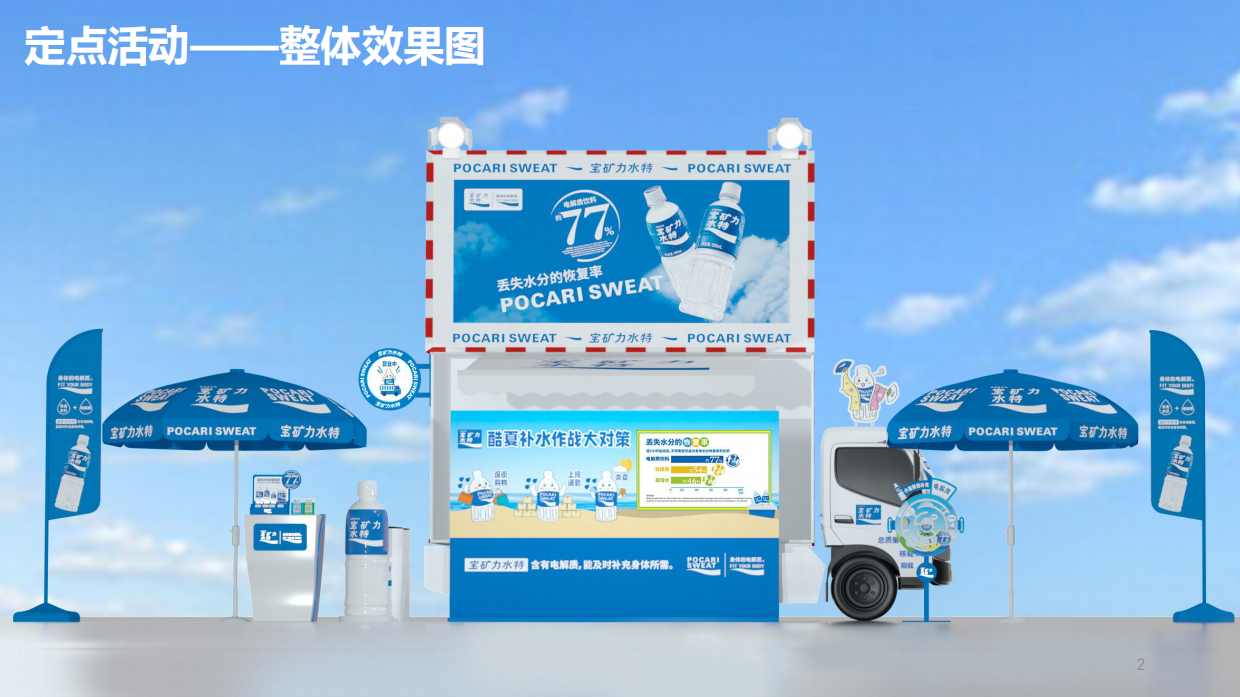 宝矿力水特小篷车路演活动设计方案.pdf_第2页