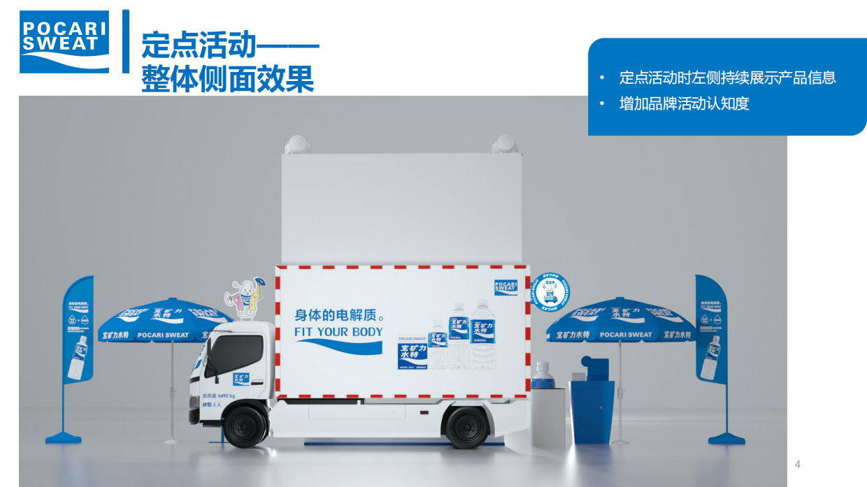 宝矿力水特小篷车路演活动设计方案.pdf_第4页