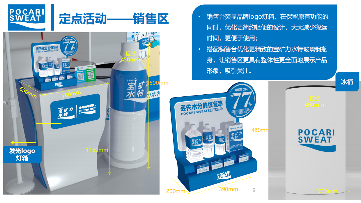宝矿力水特小篷车路演活动设计方案.pdf_第6页
