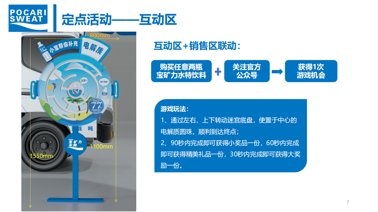 宝矿力水特小篷车路演活动设计方案.pdf_第7页