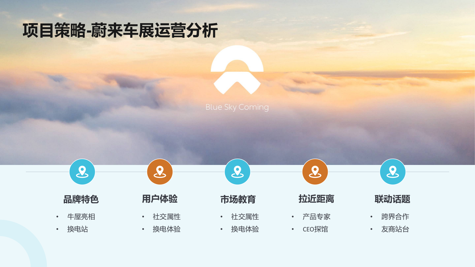 北京车展蔚来汽车展台运营.pptx_第10页