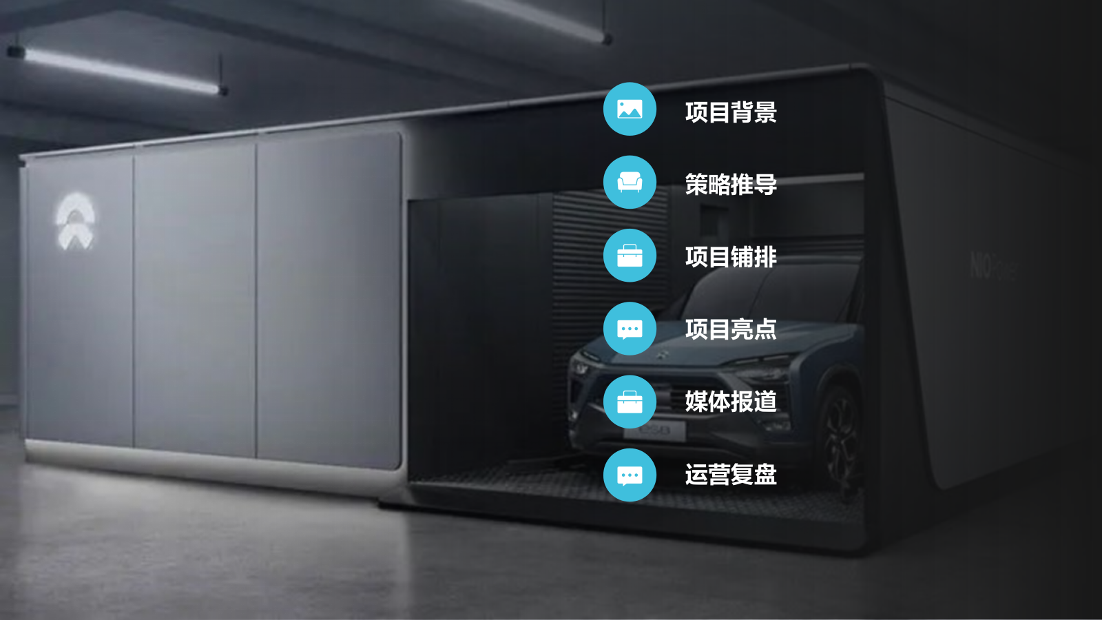 北京车展蔚来汽车展台运营.pptx_第2页