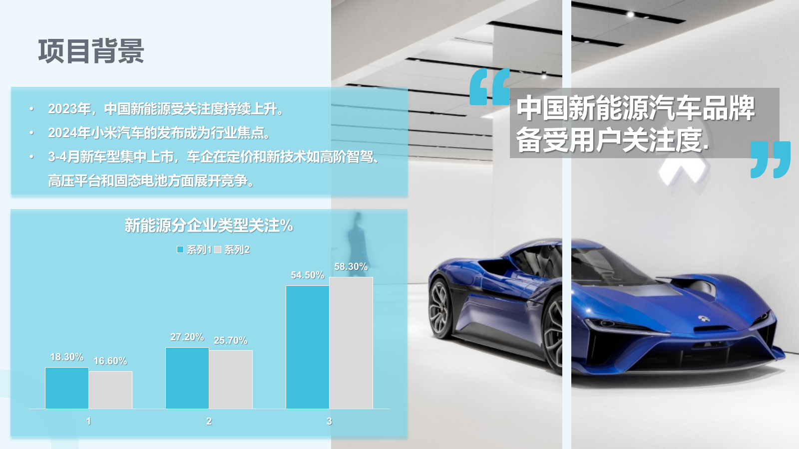 北京车展蔚来汽车展台运营.pptx_第3页