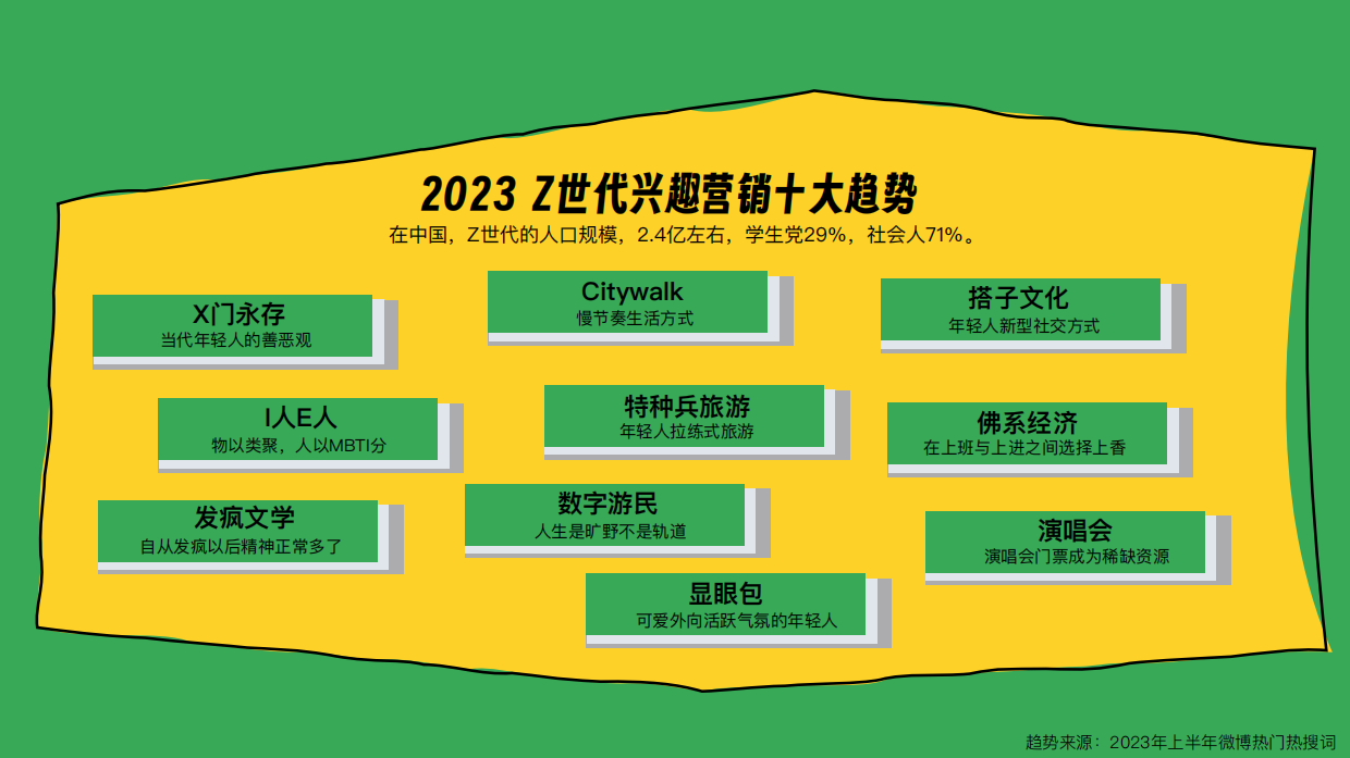 比亚迪2024校园新声计划.pdf_第3页