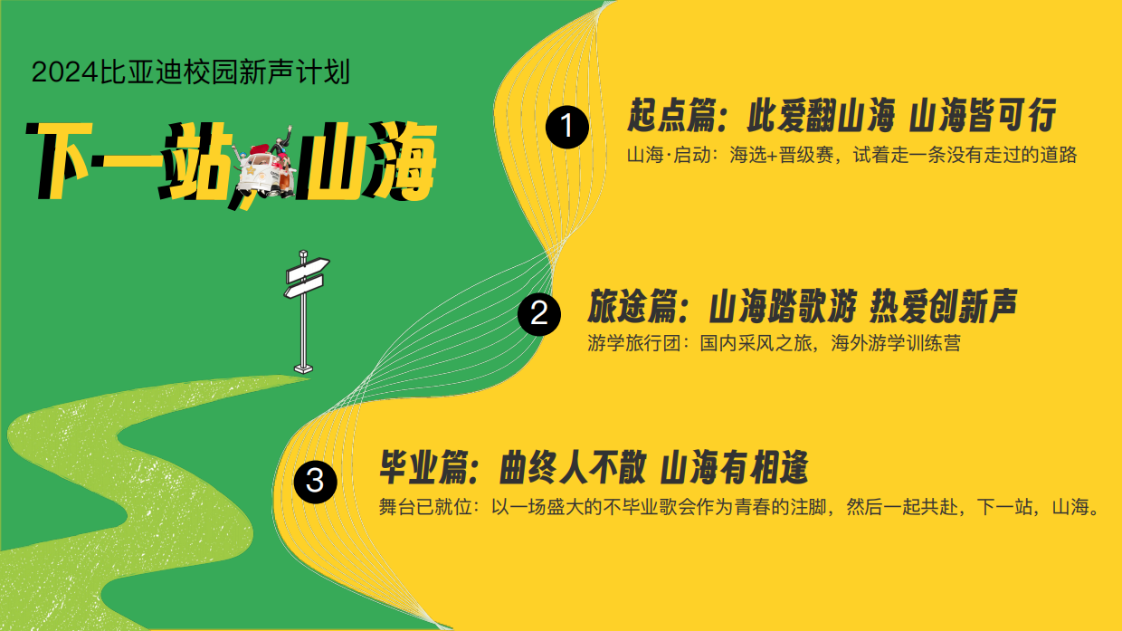 比亚迪2024校园新声计划.pdf_第9页