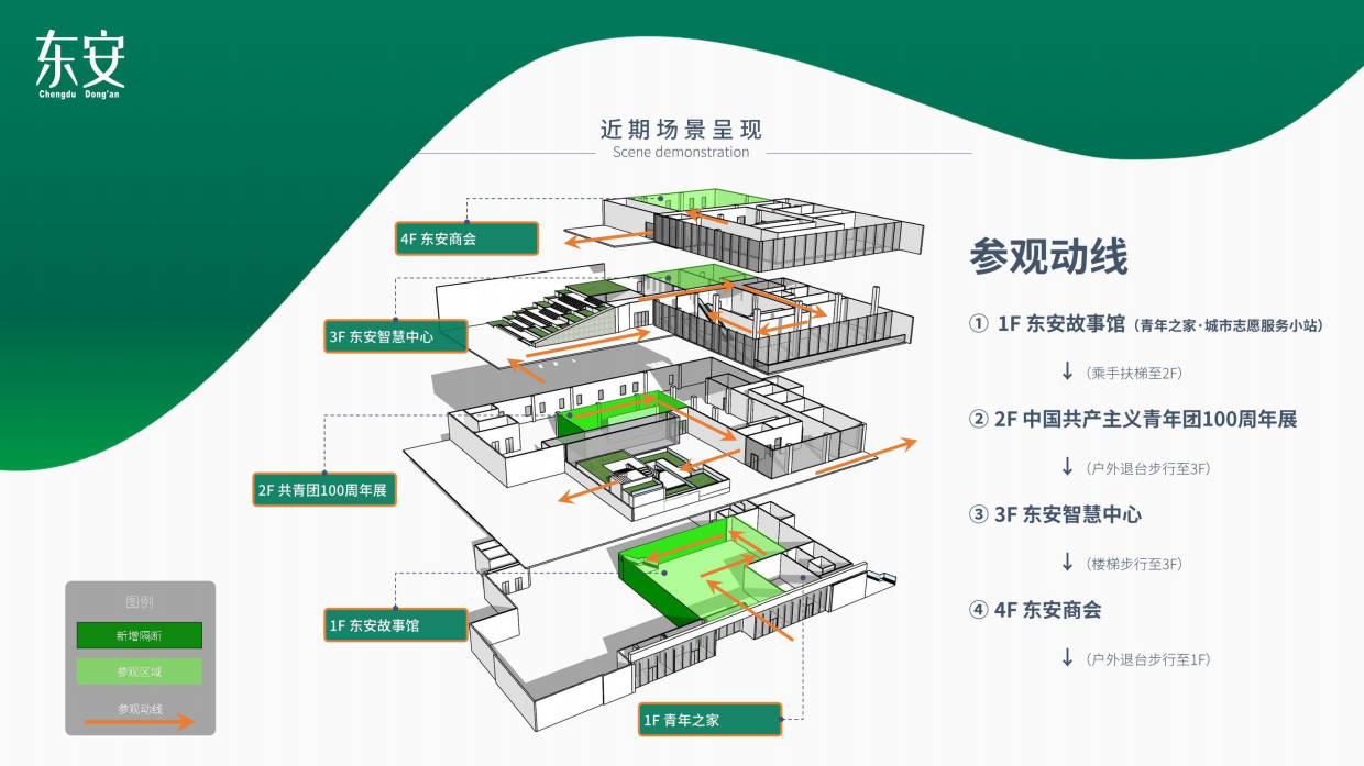 成都东安社区党群服务中心党建展览馆方案下载.pdf_第10页