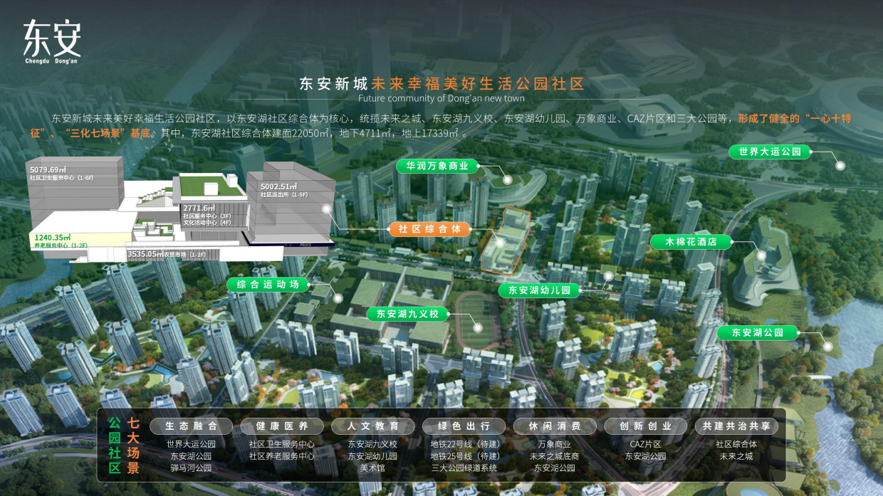 成都东安社区党群服务中心党建展览馆方案下载.pdf_第2页