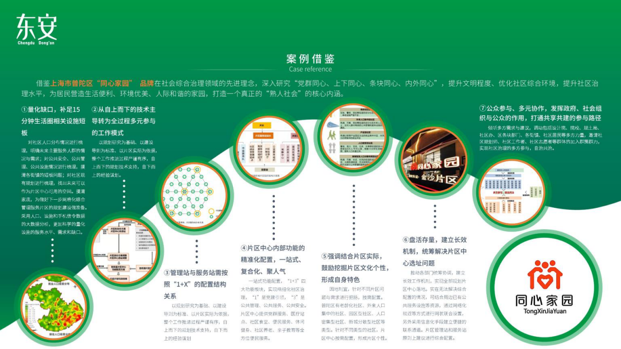 成都东安社区党群服务中心党建展览馆方案下载.pdf_第6页