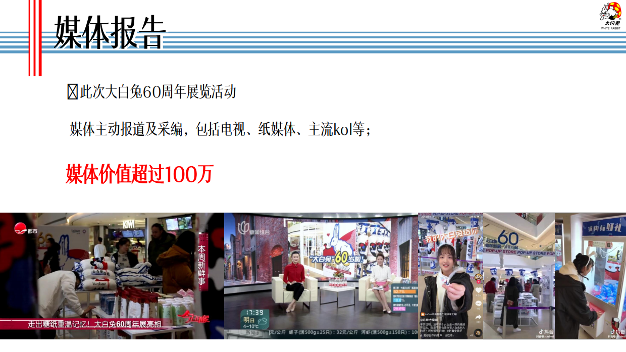 大白兔60周年巡展方案.pdf_第10页