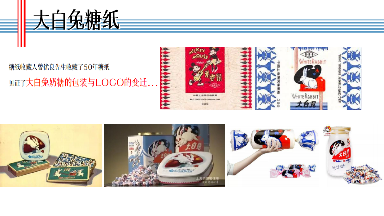 大白兔60周年巡展方案.pdf_第6页