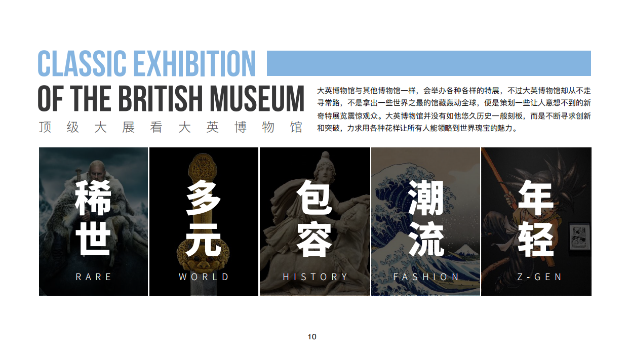 大英博物馆-世界的博物馆IP介绍.pdf_第10页