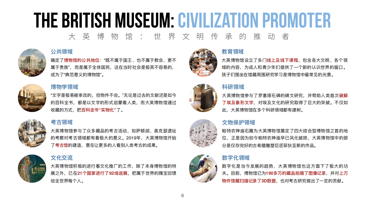 大英博物馆-世界的博物馆IP介绍.pdf_第6页