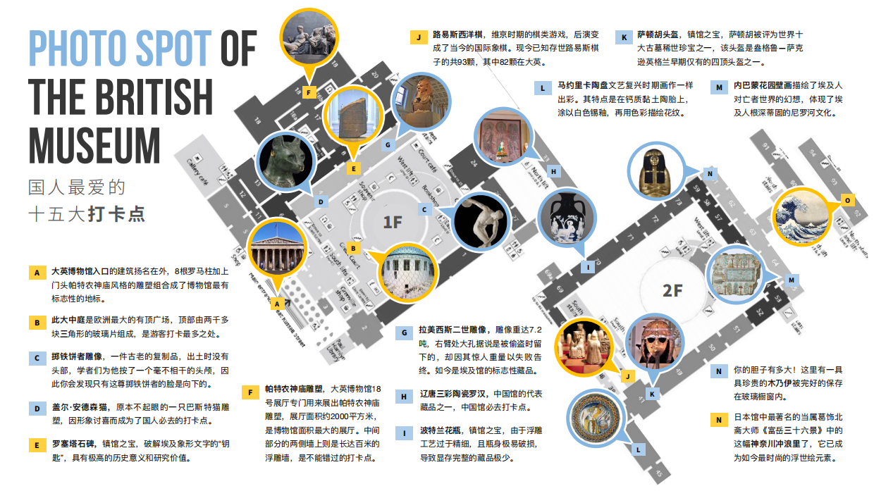 大英博物馆-世界的博物馆IP介绍.pdf_第8页