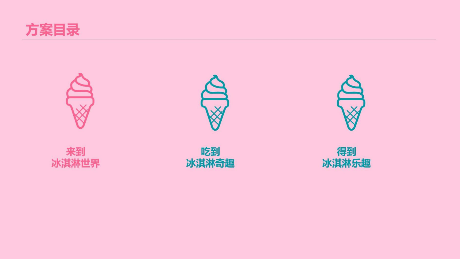 地产项目冰淇淋主题展活动策划方案-37P.pptx_第6页