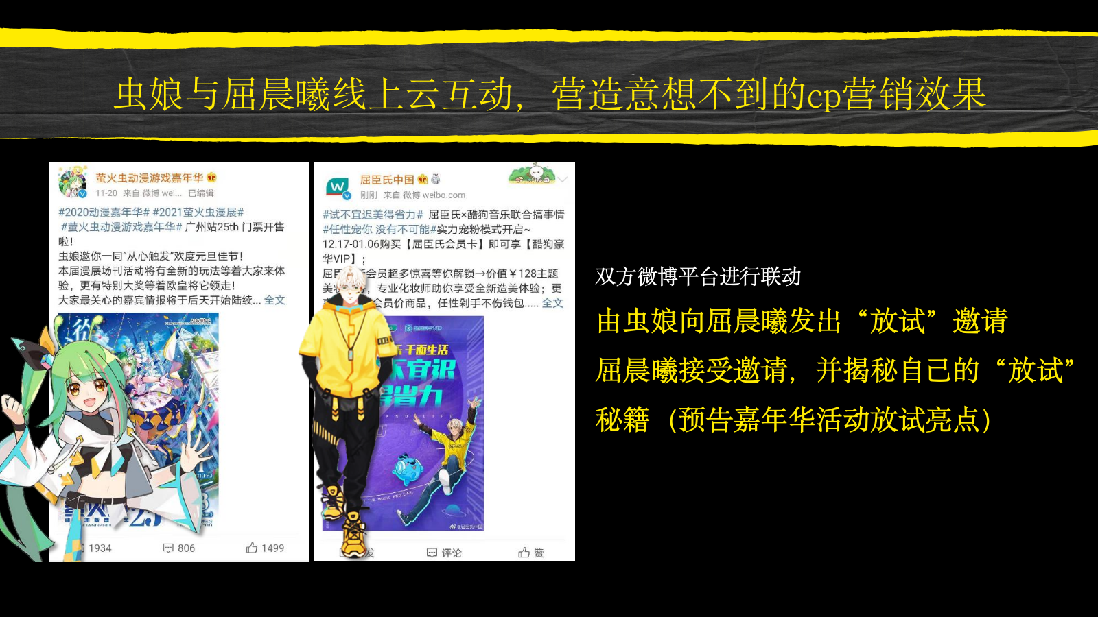 第25届萤火虫动漫游戏嘉年华活动创意方案.pptx_第6页