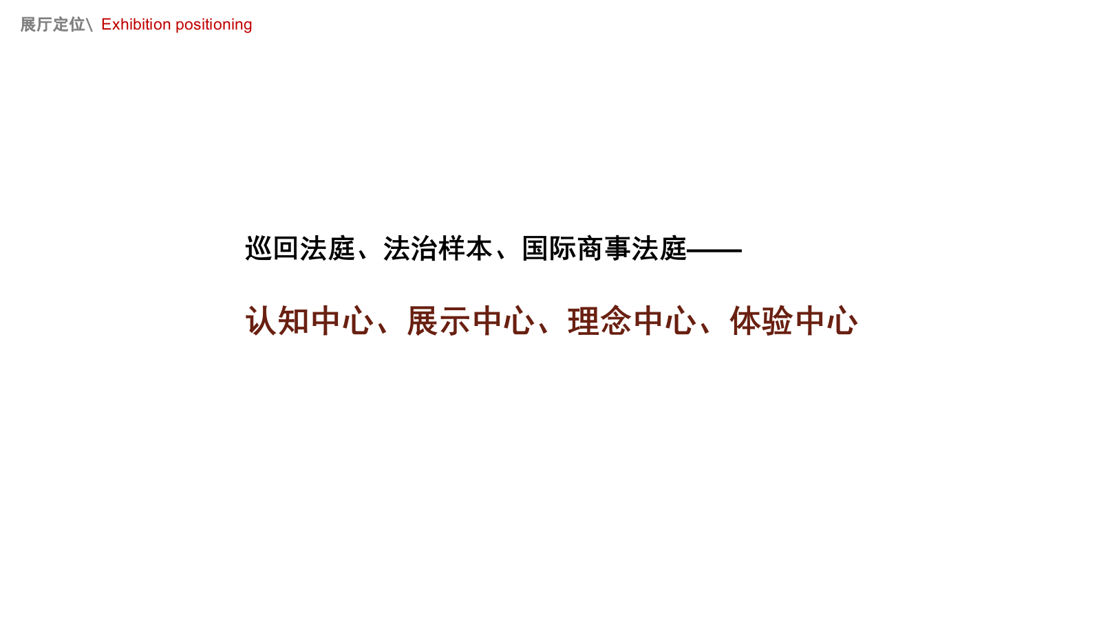 第一巡回法庭展厅设计方案.pptx_第4页