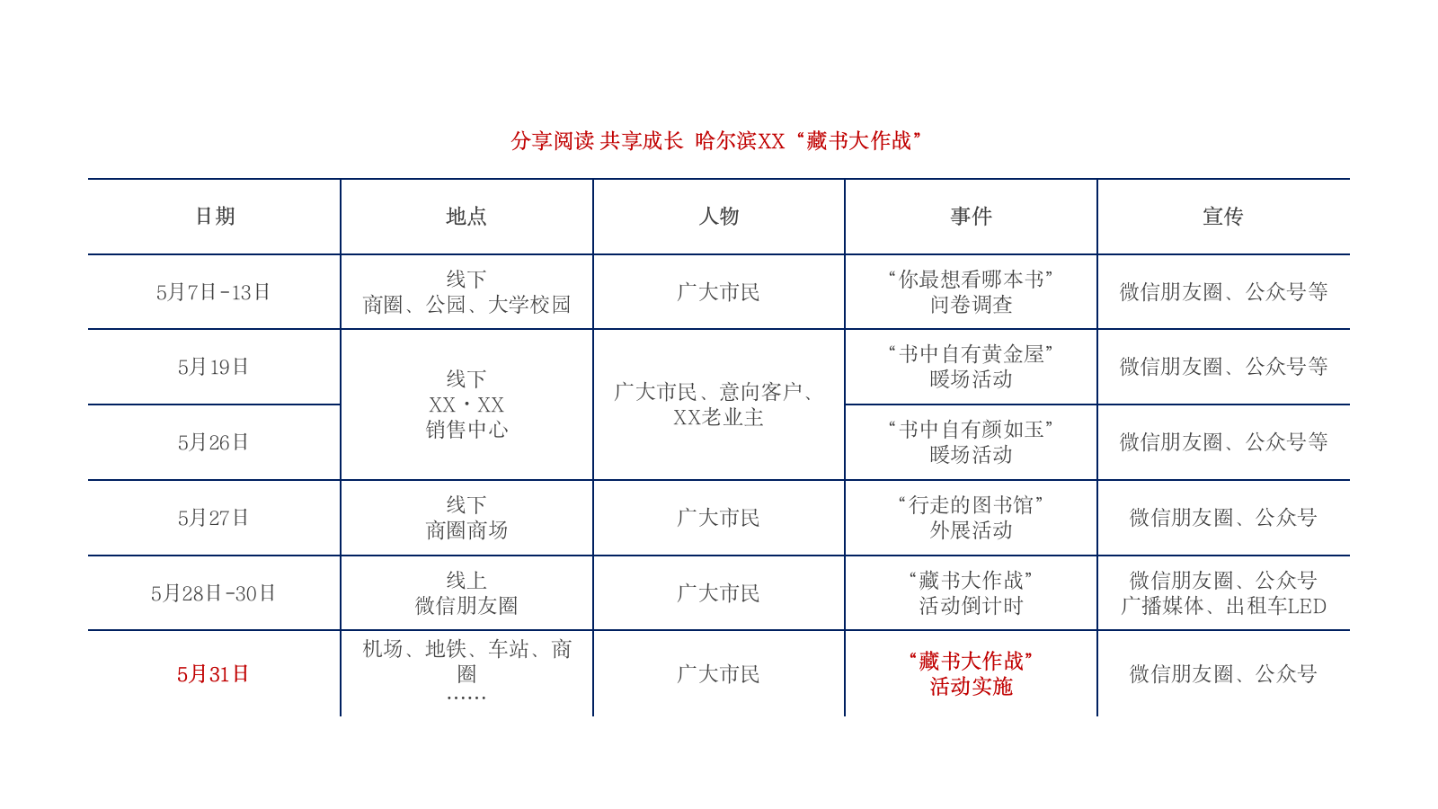 房地产丢书大作战读书周活动暖场活动文娱活动路演策划方案.pptx_第10页