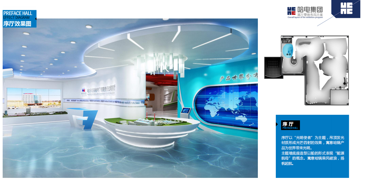 哈尔滨锅炉厂展厅设计方案.pdf_第10页