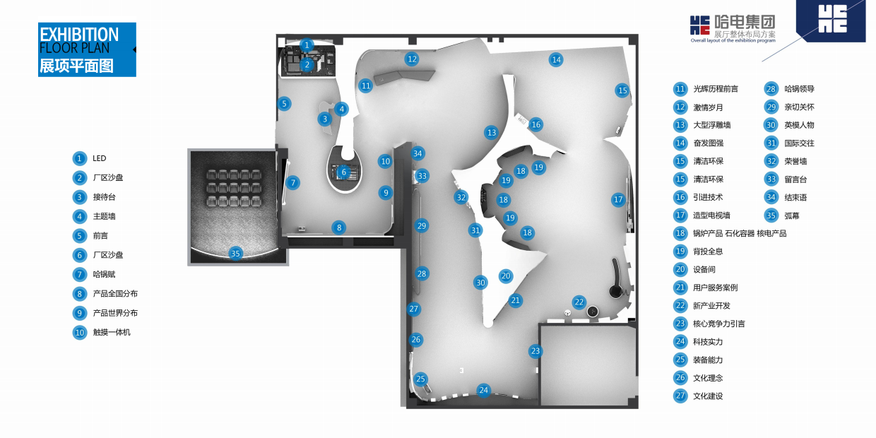 哈尔滨锅炉厂展厅设计方案.pdf_第6页