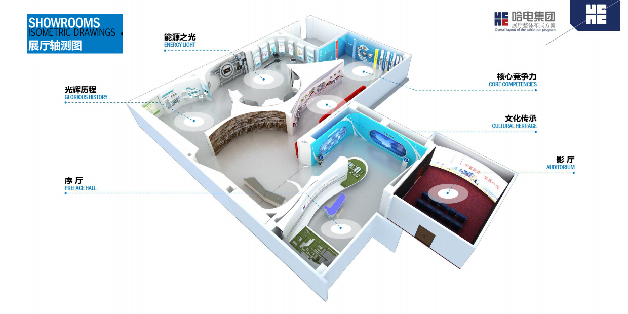 哈尔滨锅炉厂展厅设计方案.pdf_第8页