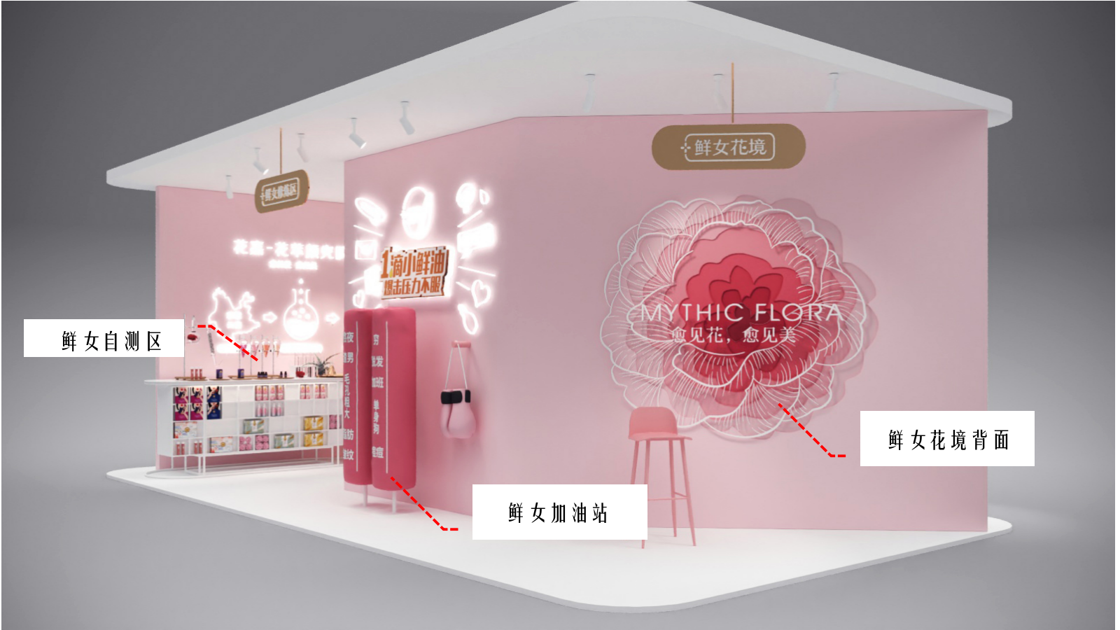 花嘉快闪店区域打造方案.pptx_第7页