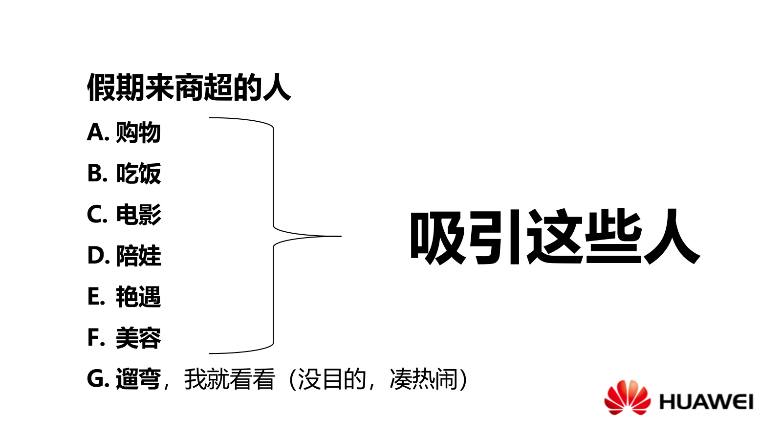 华为国庆活动方案.pptx_第2页
