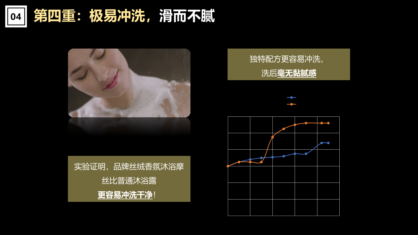 化妆美容品牌路演促销活动卖场活动策划案.pptx_第9页