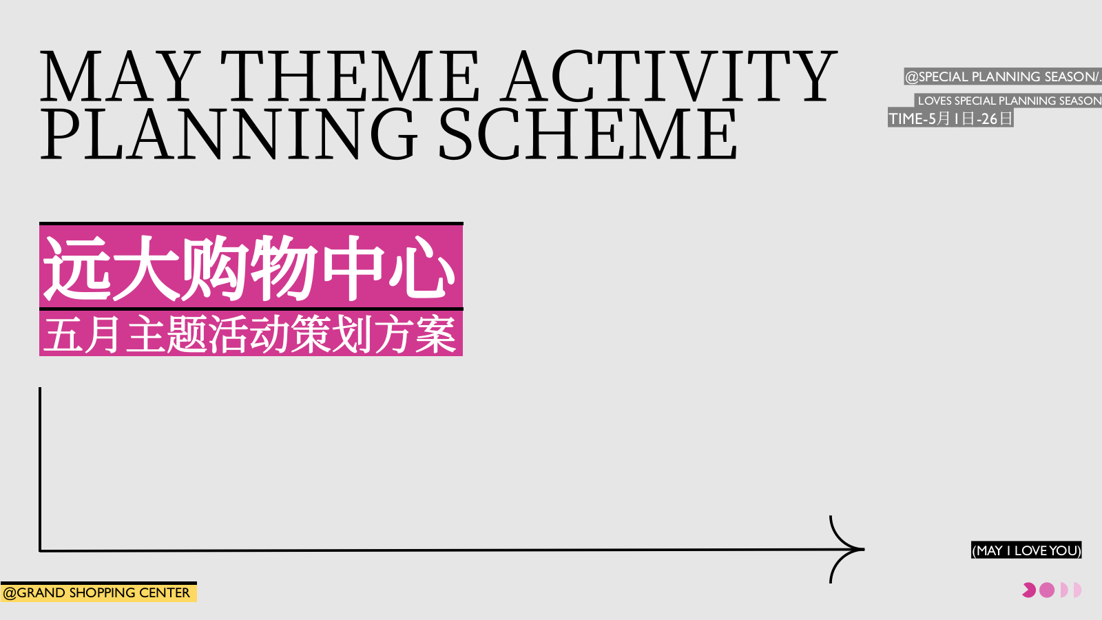 2025购物中心五月热爱特别季企划「当爱进行时主题」活动策划方案.pptx_第1页