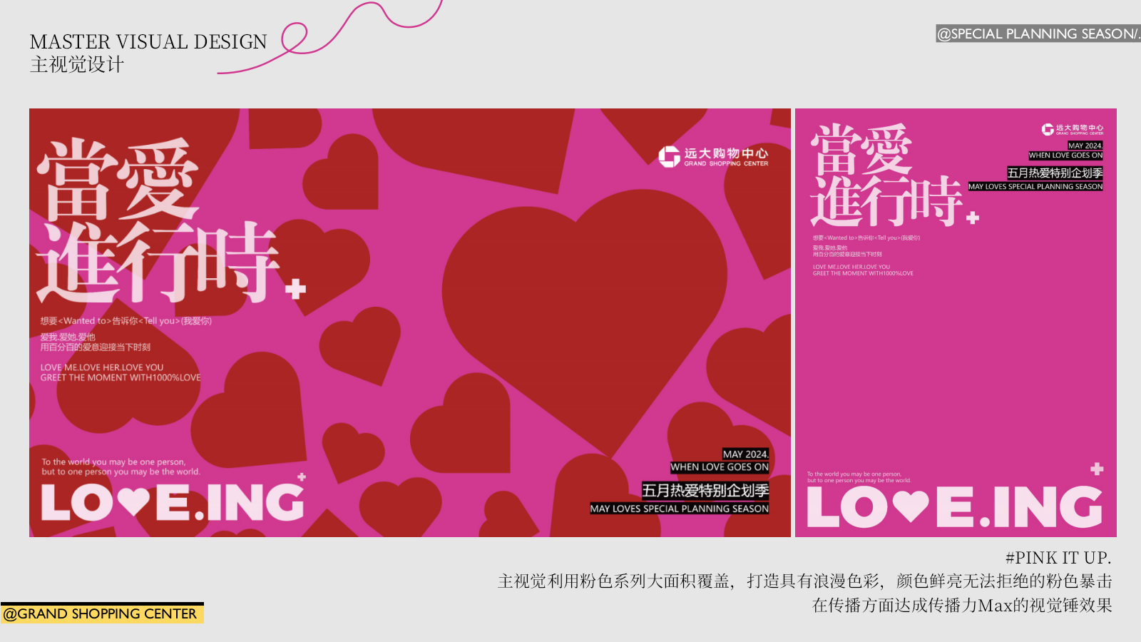 2025购物中心五月热爱特别季企划「当爱进行时主题」活动策划方案.pptx_第5页