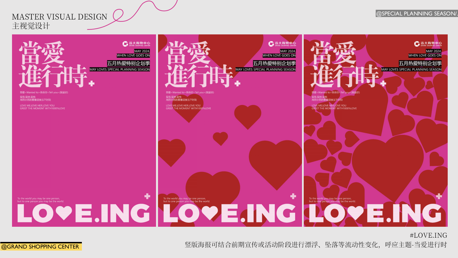 2025购物中心五月热爱特别季企划「当爱进行时主题」活动策划方案.pptx_第6页
