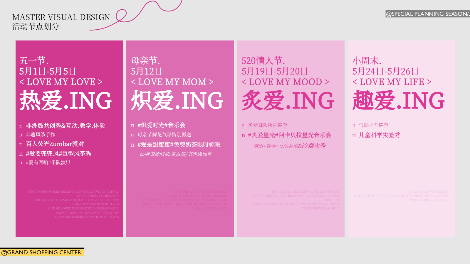 2025购物中心五月热爱特别季企划「当爱进行时主题」活动策划方案.pptx_第9页