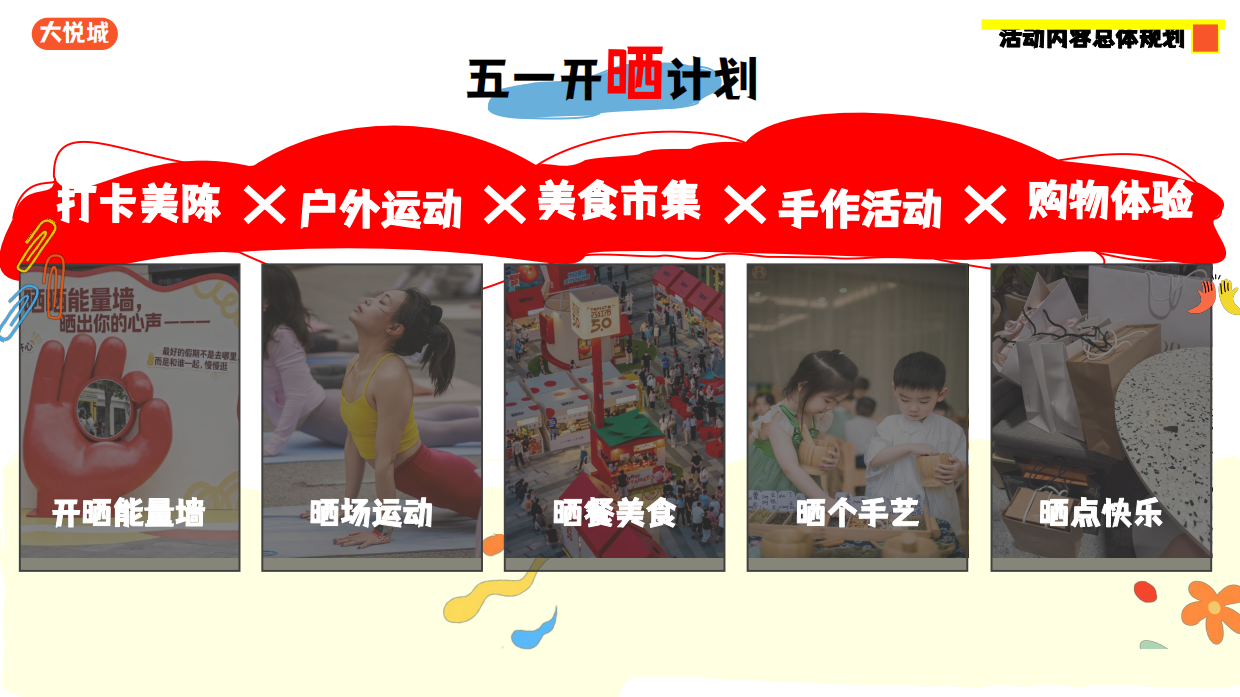 2026五一劳动节开晒计划户外运动市集活动方案.pdf_第8页