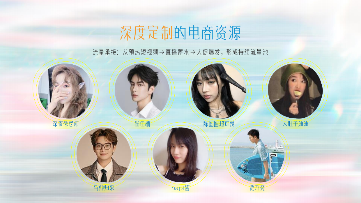 抖音IP护肤尖子生第四季·把夏天还给自己招商方案.pdf_第9页