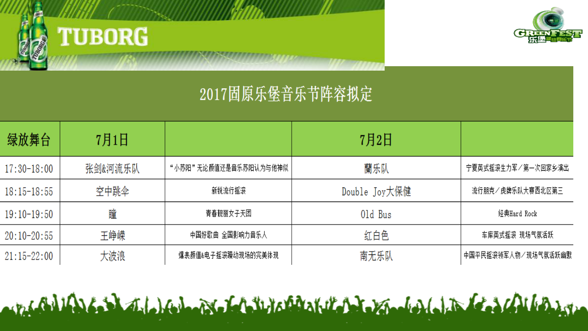 （酒水）乐堡啤酒音乐节执行方案（城市和校园巡展演出）.pptx_第7页