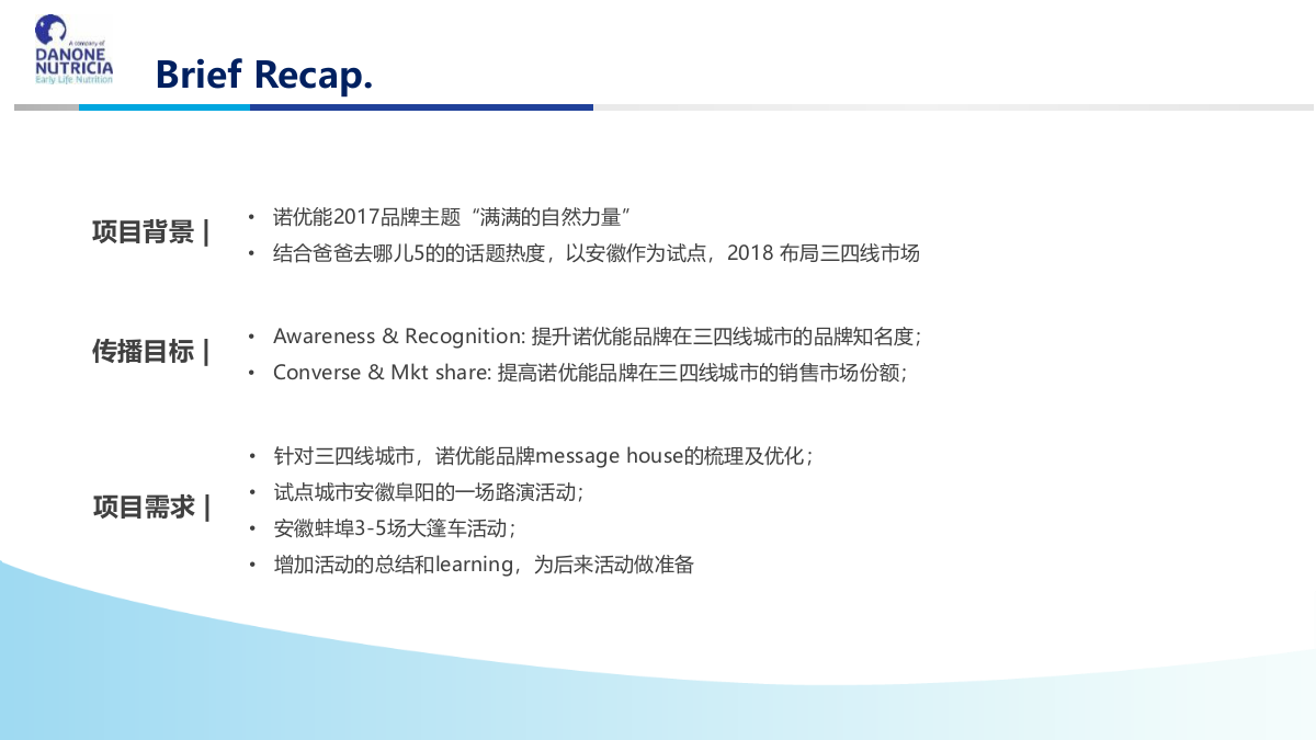 （母婴）诺优能 X WDG SE05安徽路演大篷车活动方案.pptx_第3页