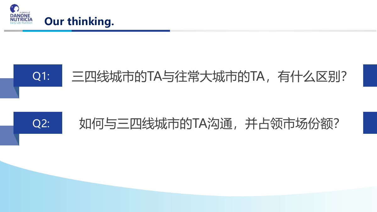 （母婴）诺优能 X WDG SE05安徽路演大篷车活动方案.pptx_第5页