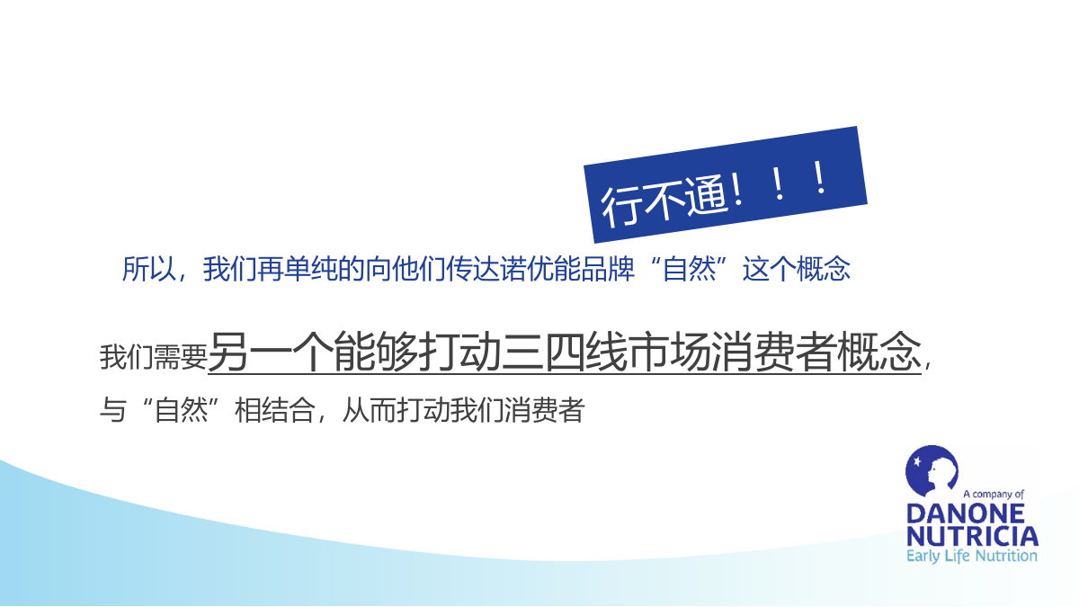 （母婴）诺优能 X WDG SE05安徽路演大篷车活动方案.pptx_第9页