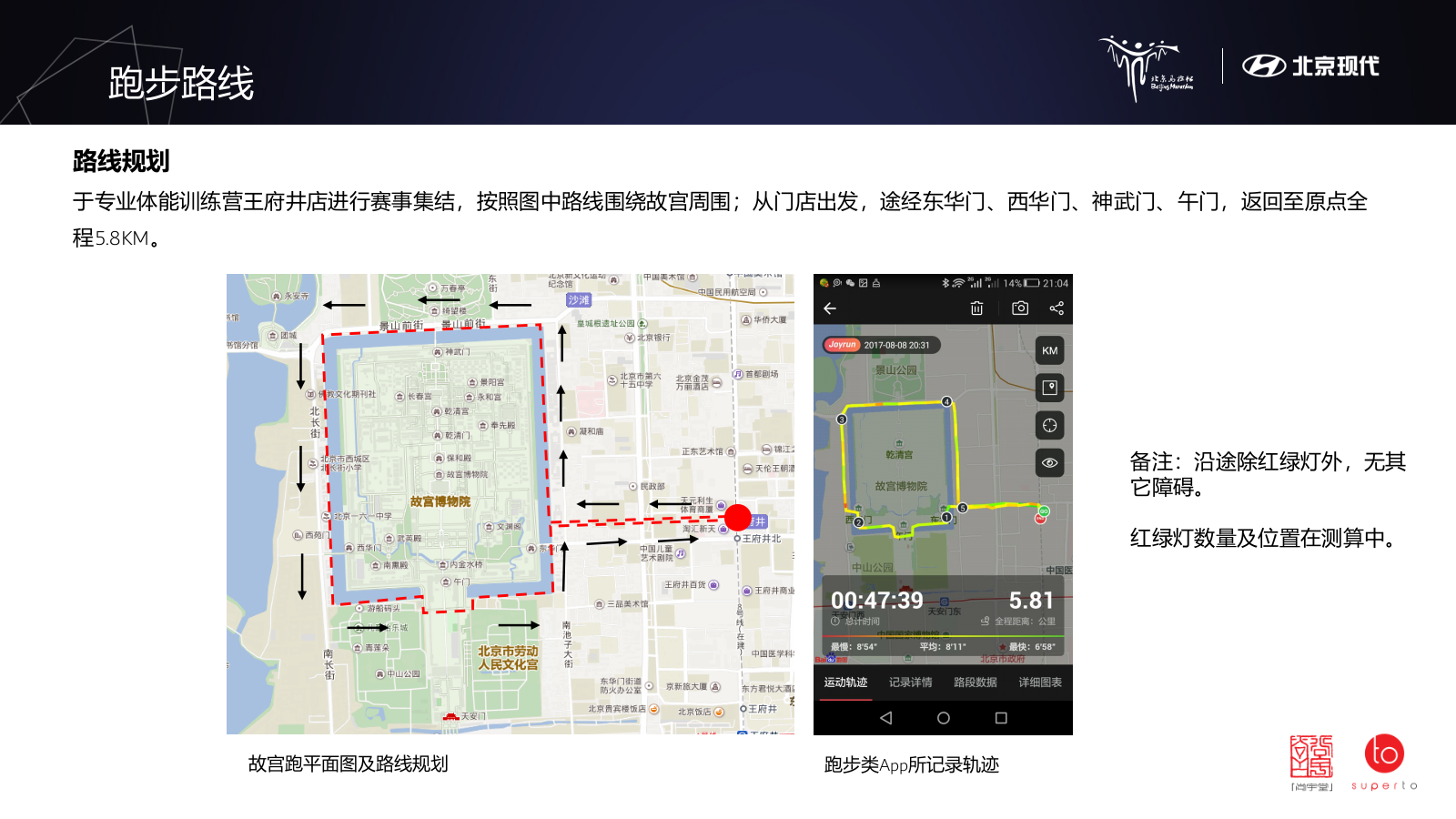 （汽车）北京现代马拉松赛事运营方案.pptx_第9页