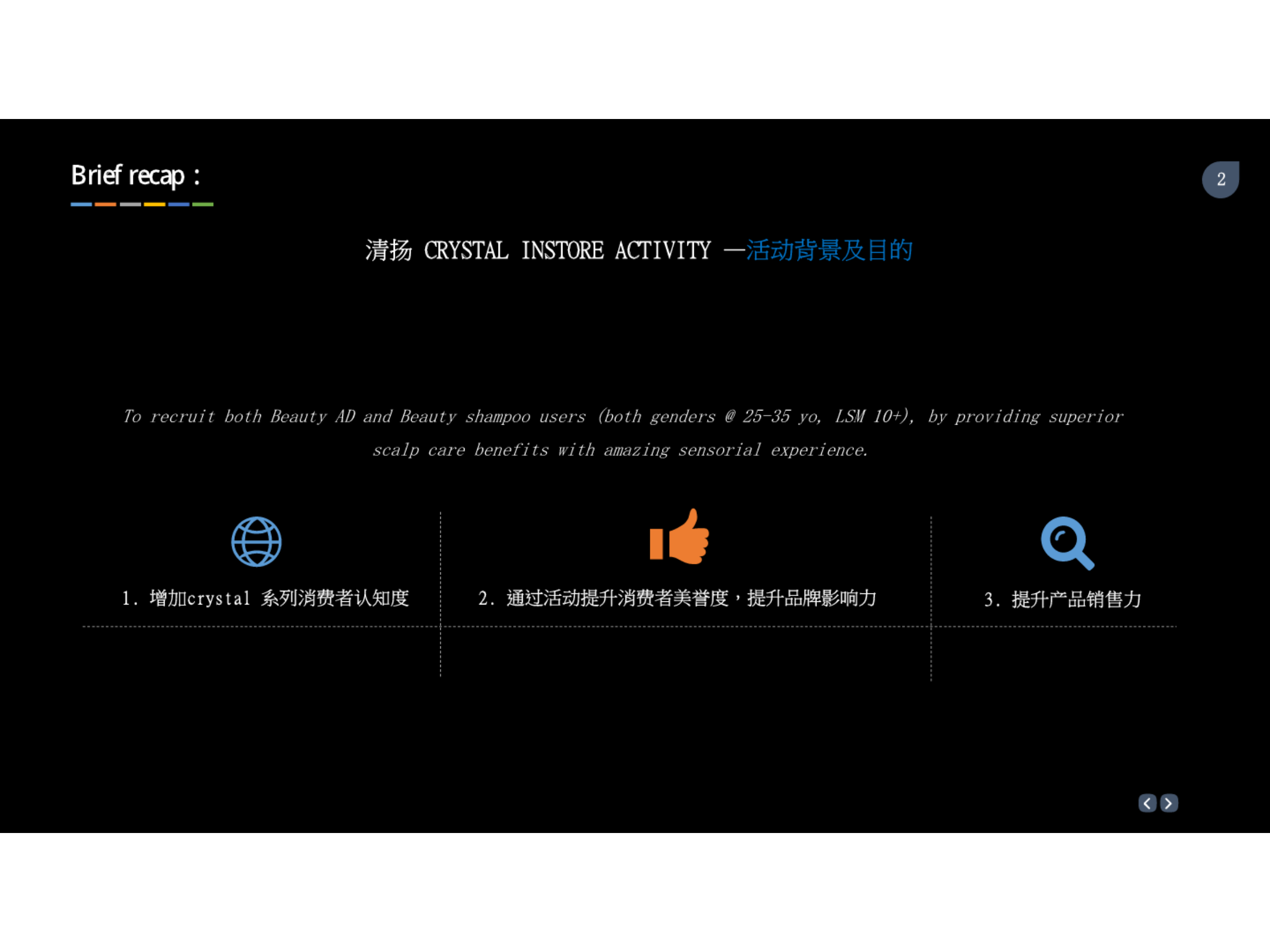 （日用日化）清扬Crystal 线下活动方案.pptx_第2页
