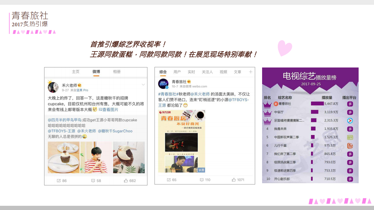 ［人生加糖 甜品治愈展 ] .pdf_第9页