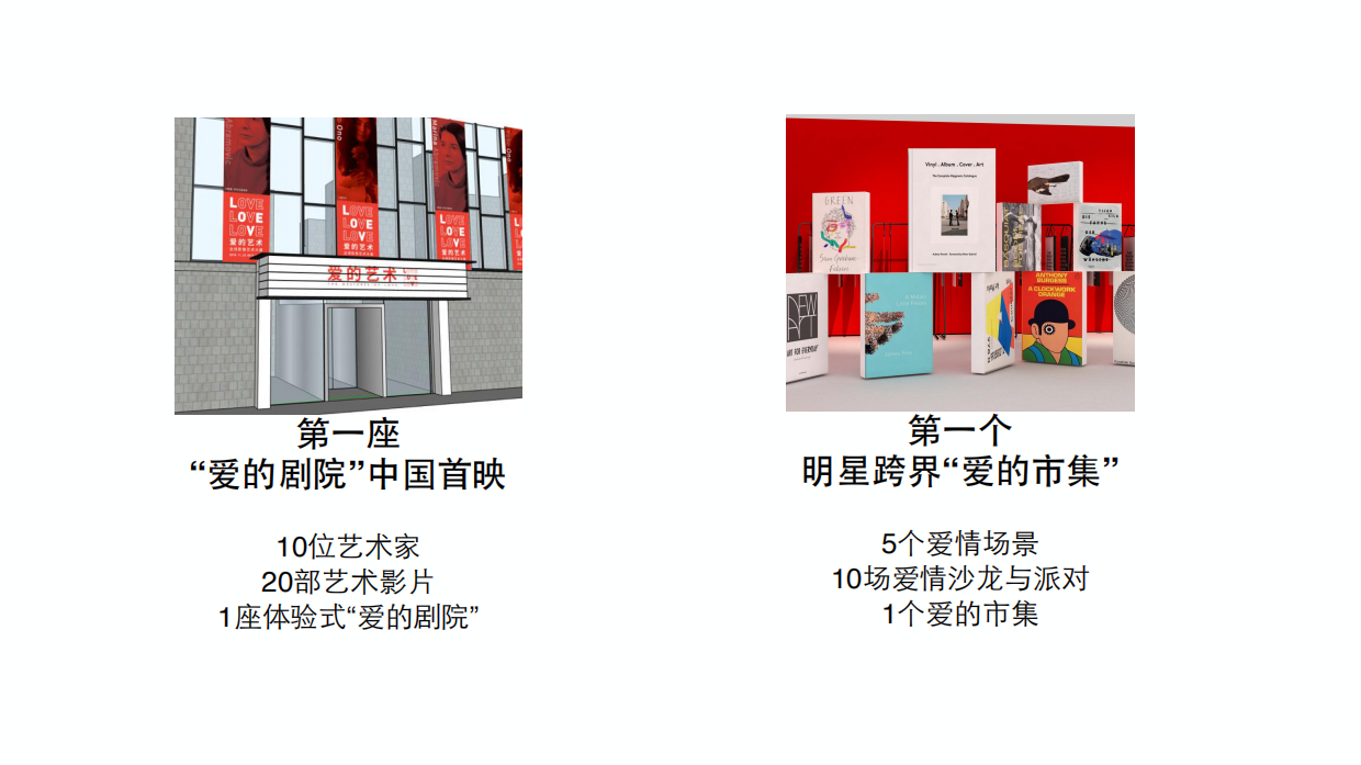 “爱的艺术”展览方案.pdf_第4页