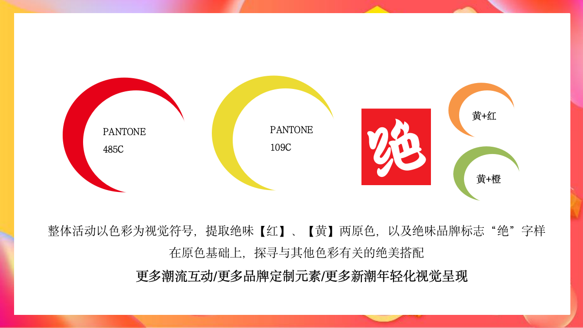 “绝味鸭脖”卤味品牌十六周年庆活动策划方案.pptx_第10页