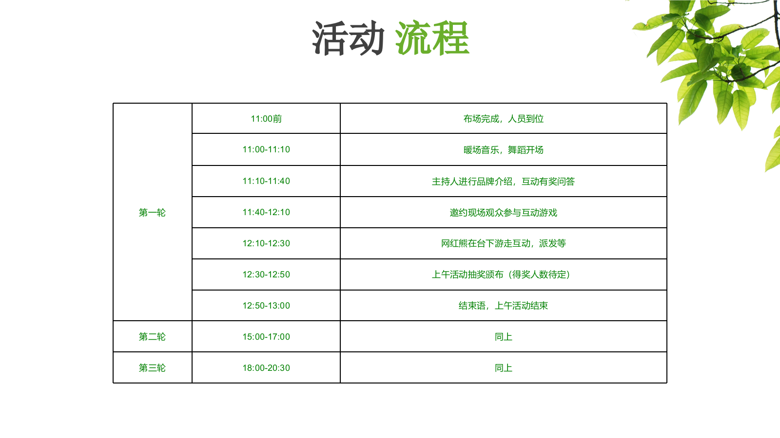 【方案】伊利金典端午节路演＆MINI秀思路案.pptx_第10页