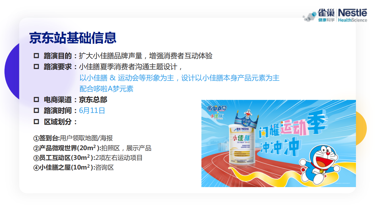 【京东方案】小佳膳夏季路演设计.pdf_第2页