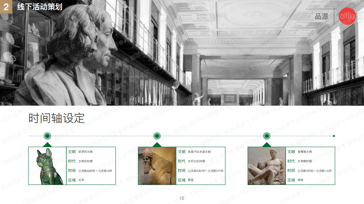 【品源文华】大英博物馆popup store设计案(small size).pdf_第10页